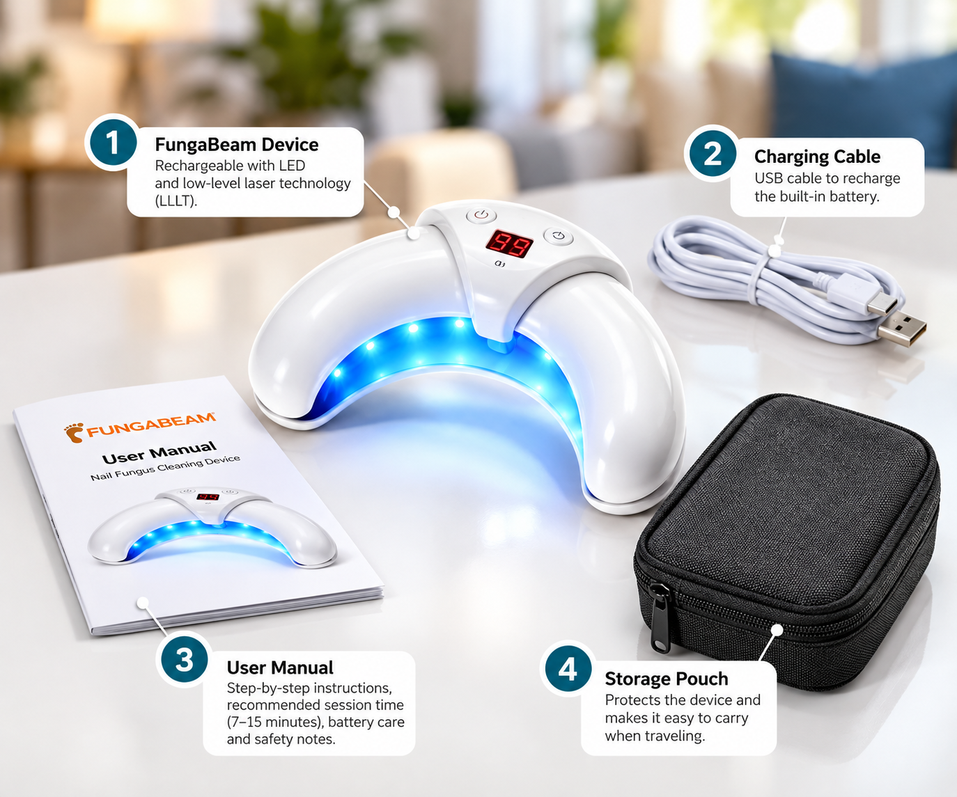 Fungabeam device with accessories